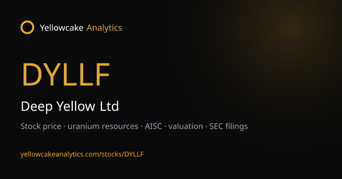 DYLLF Stock Forecast & Analysis – Deep Yellow Ltd | Tumas & Mulga Rock ...